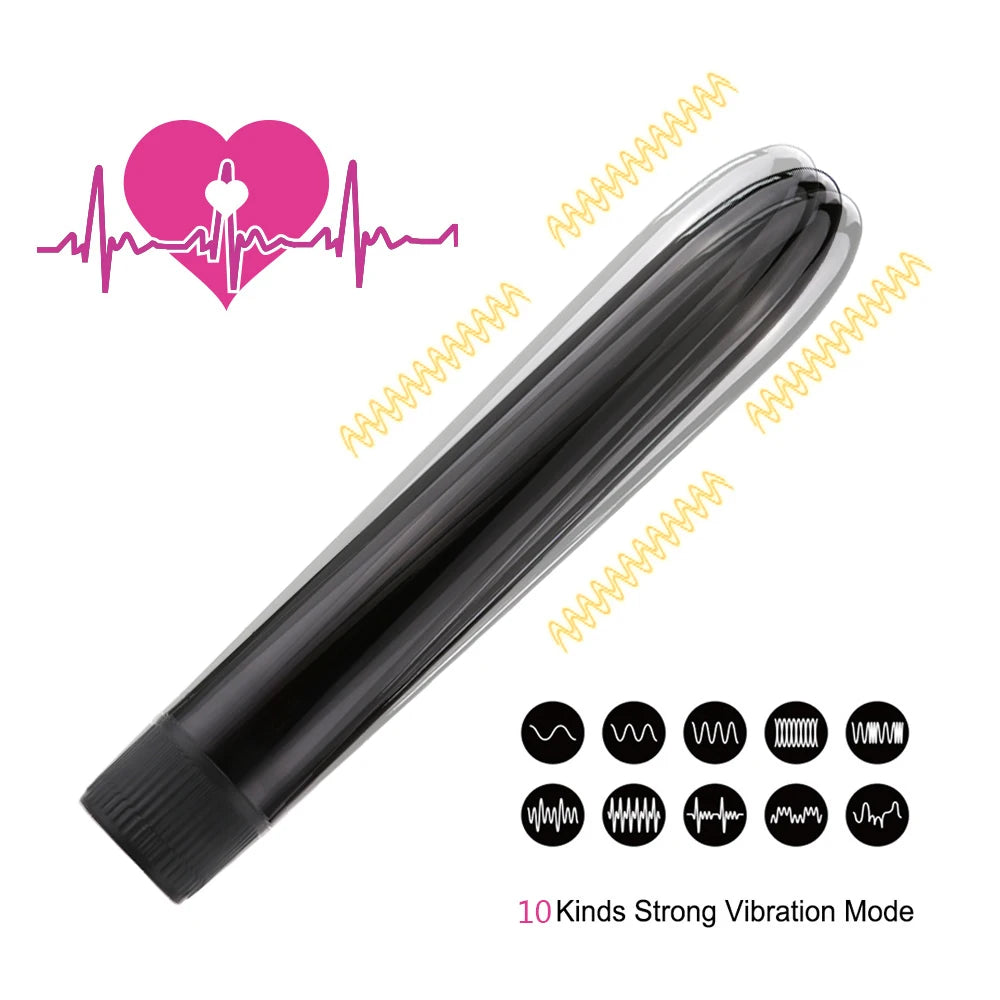 VibeJoy Buttplug Set - ButtPlugsLovers